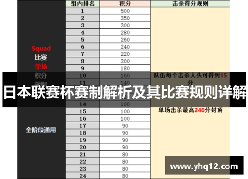 日本联赛杯赛制解析及其比赛规则详解